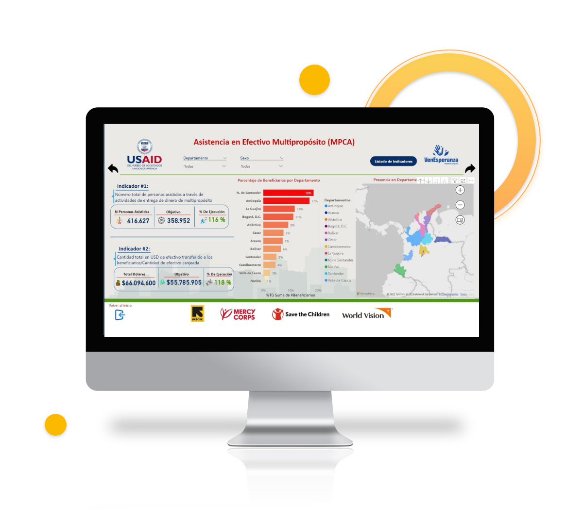 Analítica y Datos Analítica y Datos